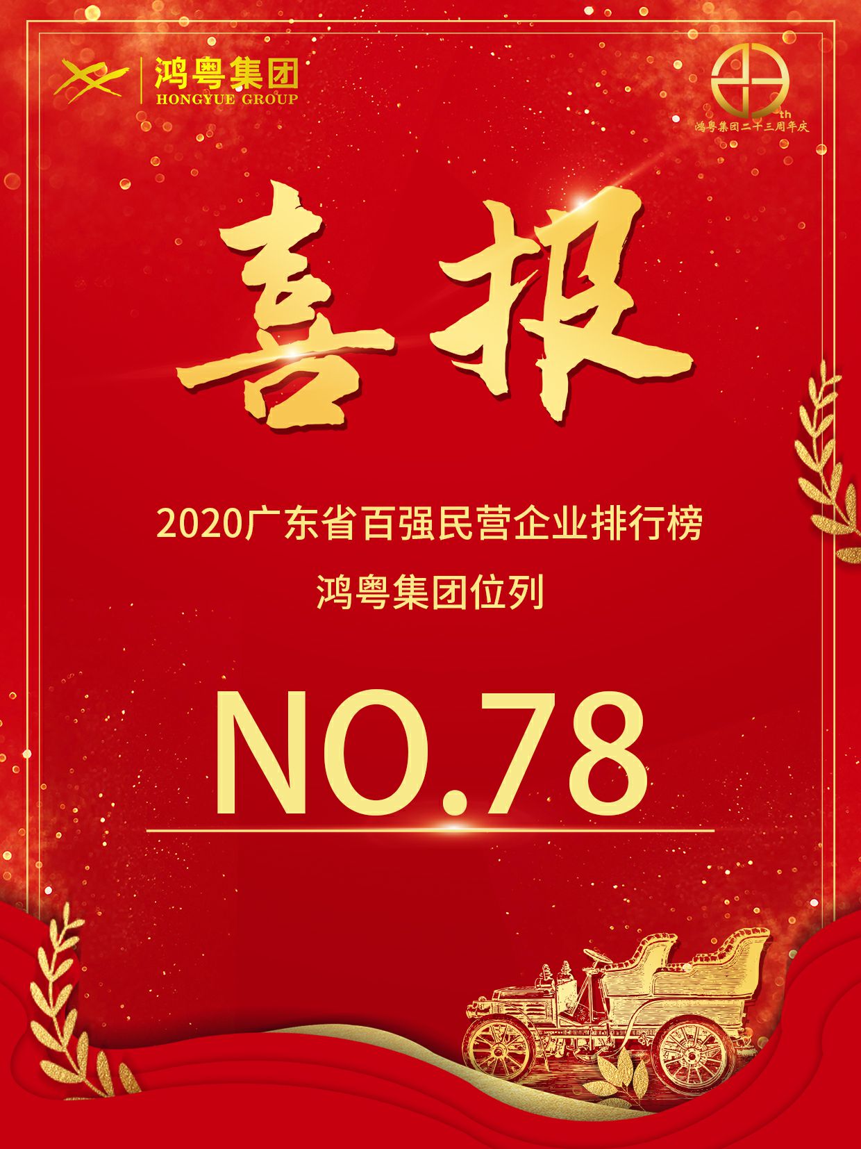 喜报丨kaiyun开云· 网页版(中国)官方网站荣获2020广东省民营企业百强(图1)